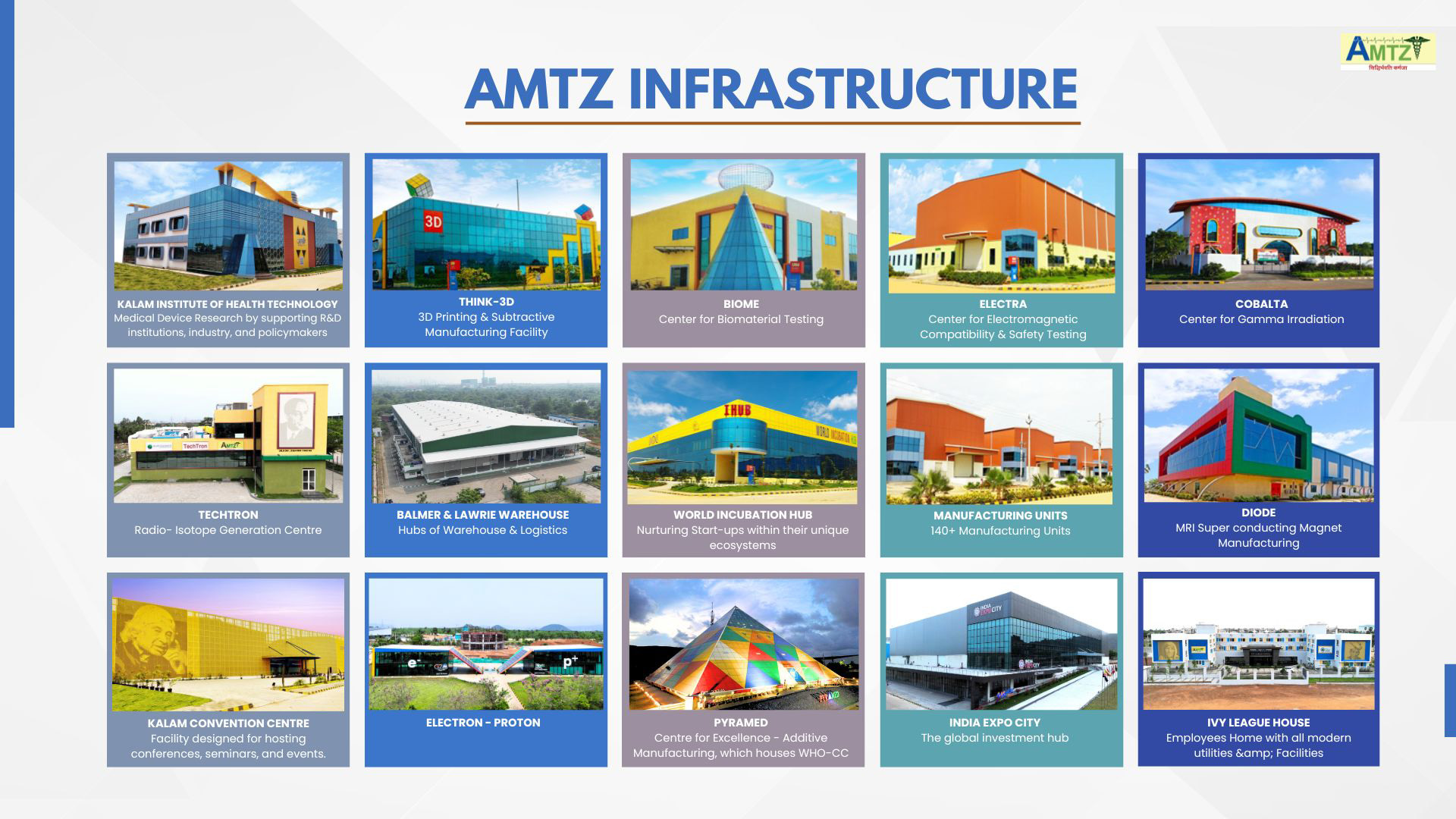Infrastructure at World Trade Centre AMTZ